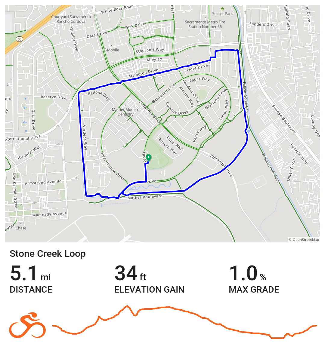 Community Bike Ride with Bike Lab