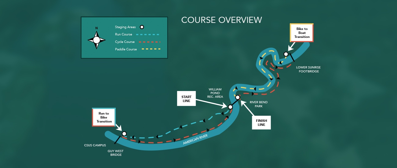 Course Overview